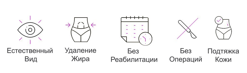 Кавитация SplitFat-System