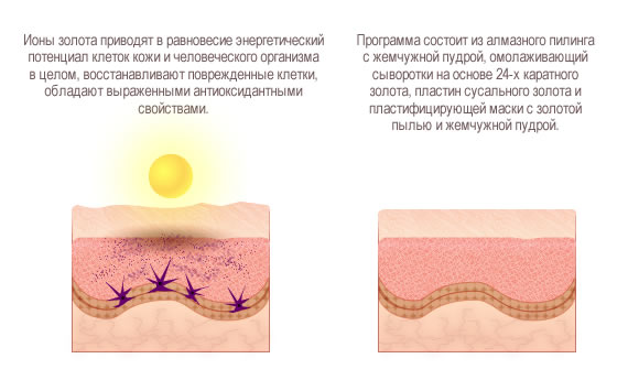 HydraFacial